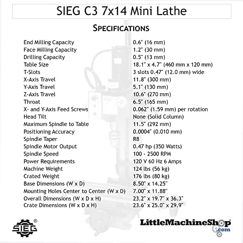 LittleMachineShop.com Мини-мелница SIEG X2D - 350 W, с променлива скорост на въртене, включва Заостряне вретено