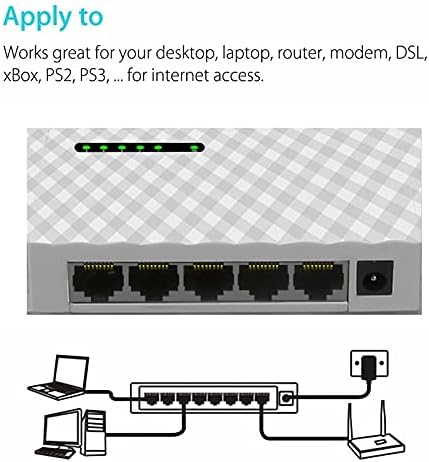 Конектори с 5-портов Gigabit комутатор 10/100/1000 Mbps LAN rj-45 Ethernet Hub бързо превключване на компютъра