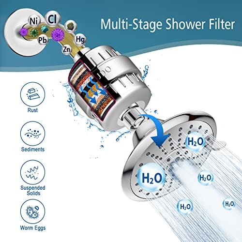 Филтър за душ JDO за твърда вода - 18 Степени Високо умягчителя вода за душ с приставка за отстраняване на хлор,