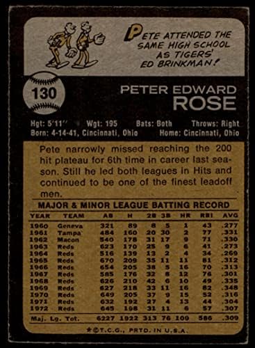 1973 Topps 130 Пийт Роуз Синсинати Редс (Бейзболна картичка) хубаво червено