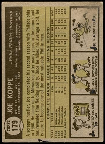 1961 Topps 179 Джо Коппе Филаделфия Филис (Бейзболна картичка) ДОБРИ Филис