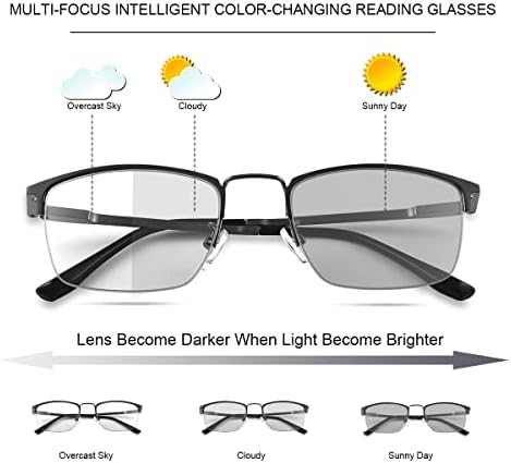 Devirld Фотохромичните Прогресивно Многофокусные Очила За Четене UV400 Слънчеви Ридеры С кутия пролетта Панти