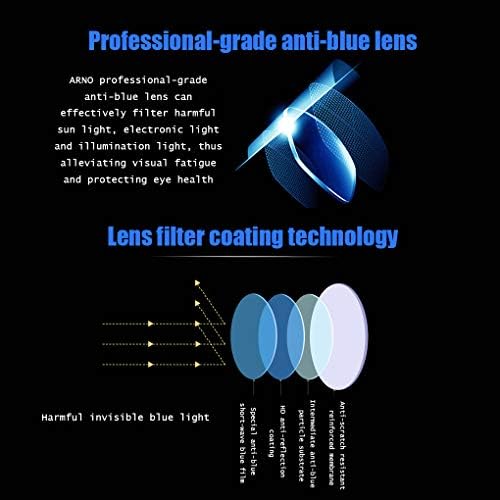 Блокиране на Синя Светлина Фотохромичните Прогресивно Мультифокальные Очила За четене в ретро-Метална Рамка