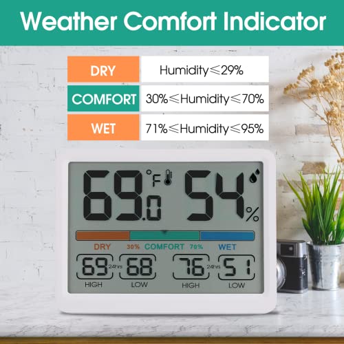 Термометър-влагомер Searon за помещения, влага, Сензор за контрол на влагата при стайна температура, на Дисплея