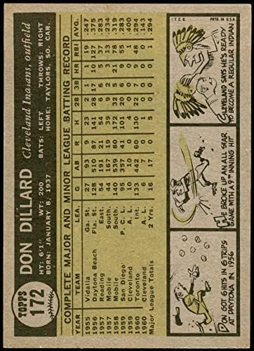 1961 Topps 172 Дон Диллард Кливланд Индианс (Бейзболна картичка) EX/MT+ Indians