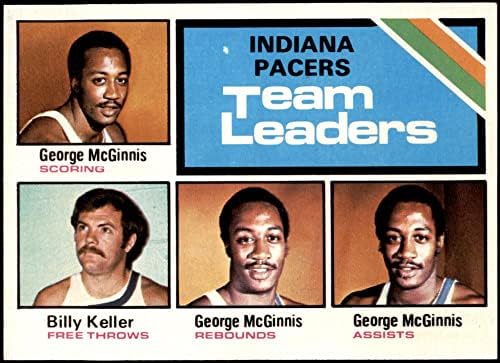 1975 Лидери Topps 279 Pacers Били Келер/Джордж Mcginnis Индиана Пейсърс (Баскетболно карта) в Ню Йорк + Пейсърс