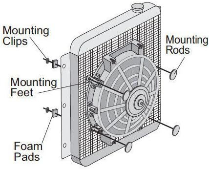 Американски Волтови и 12 Волтови Единичен Електрически Вентилатор за Охлаждане С цип Универсален Найлонов Комплект