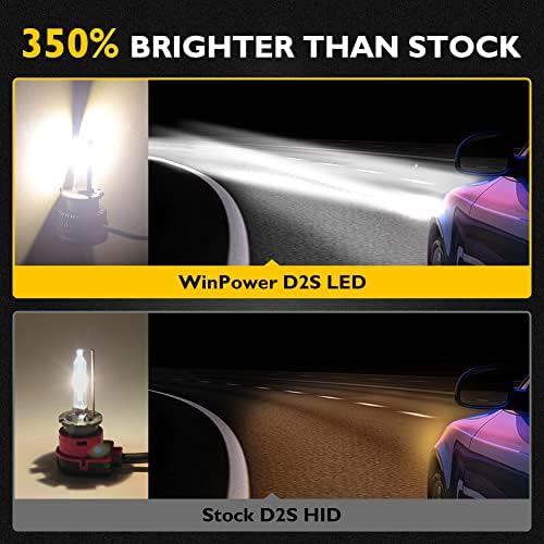 WinPower D2S D2R Led Лампа за Фаровете, 70 W 10400ЛМ 6000 ДО Студен Бял Комплект за преобразуване на Далечния